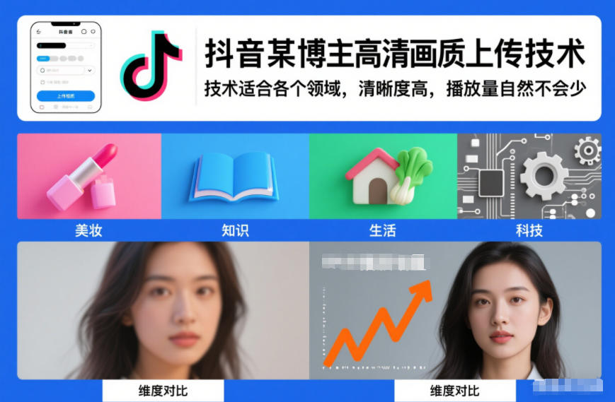 抖音某博主视频高清画质上传技术，技术适合各个领域，清晰度高，播放量自然不会少-高东资源网