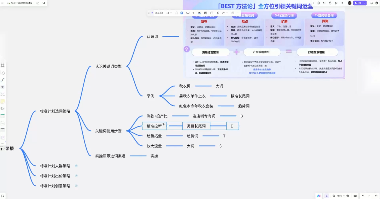 子鹏讲电商·淘宝私家班(更新12月) 子鹏讲电商·淘宝私家班(更新12月)