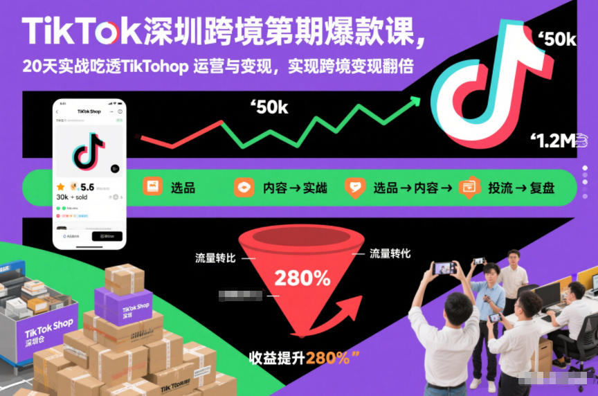 TikTok深圳跨境第2期爆款课，20天实战吃透TikTok Shop运营与变现，实现跨境变现翻倍-高东资源网