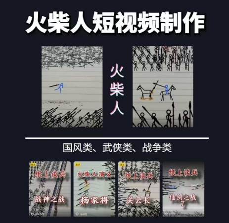 火柴人短视频-纸上谈兵，独一无二的视频展示风格，国风，战争动画，短视频差异化新赛道-高东资源网