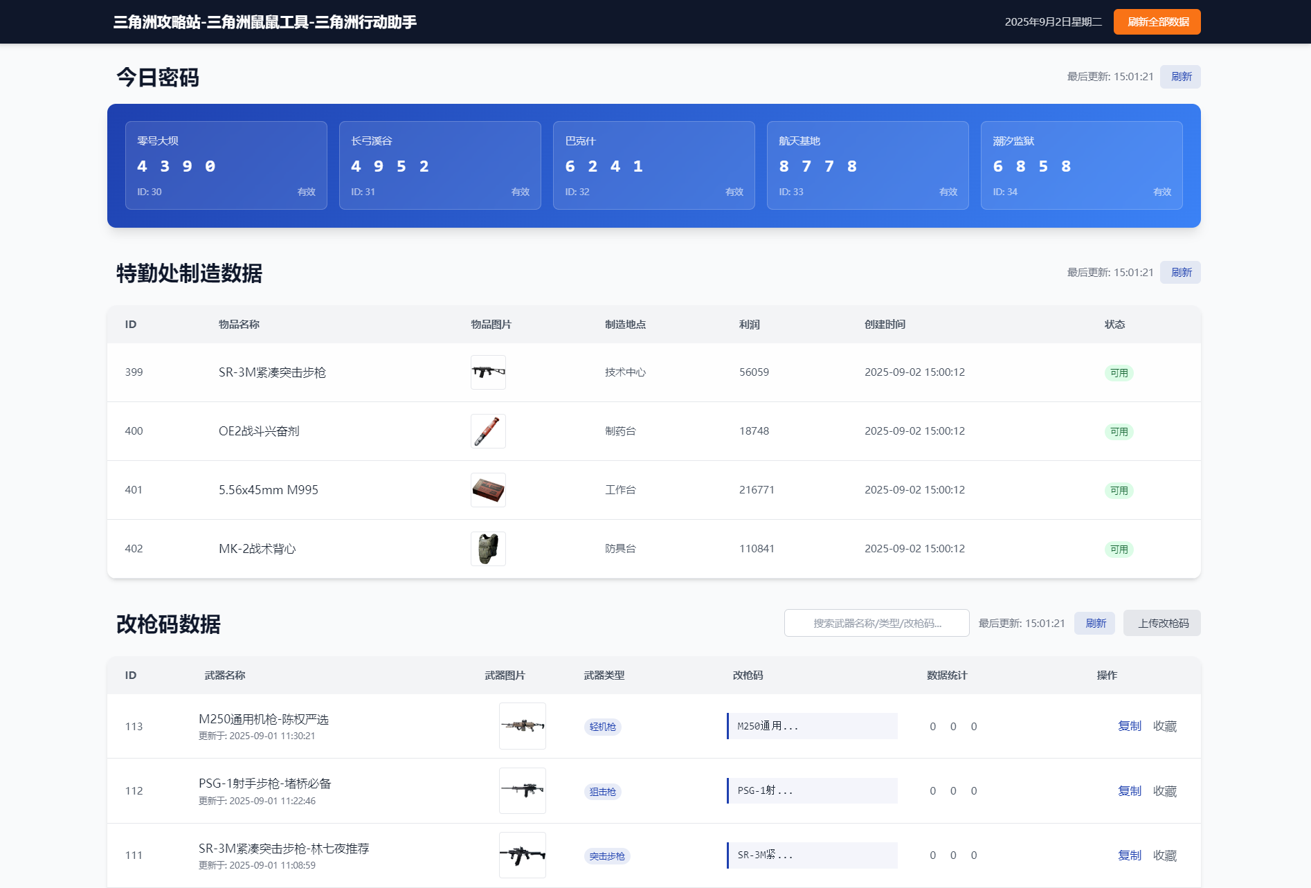 每日密码特勤处制造改枪码分享-高东资源网