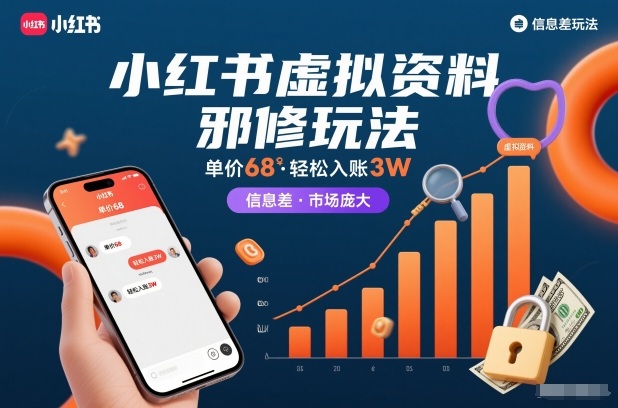 小红书虚拟资料邪修玩法，单价68，轻松入账3W，信息差玩法，市场庞大-高东资源网