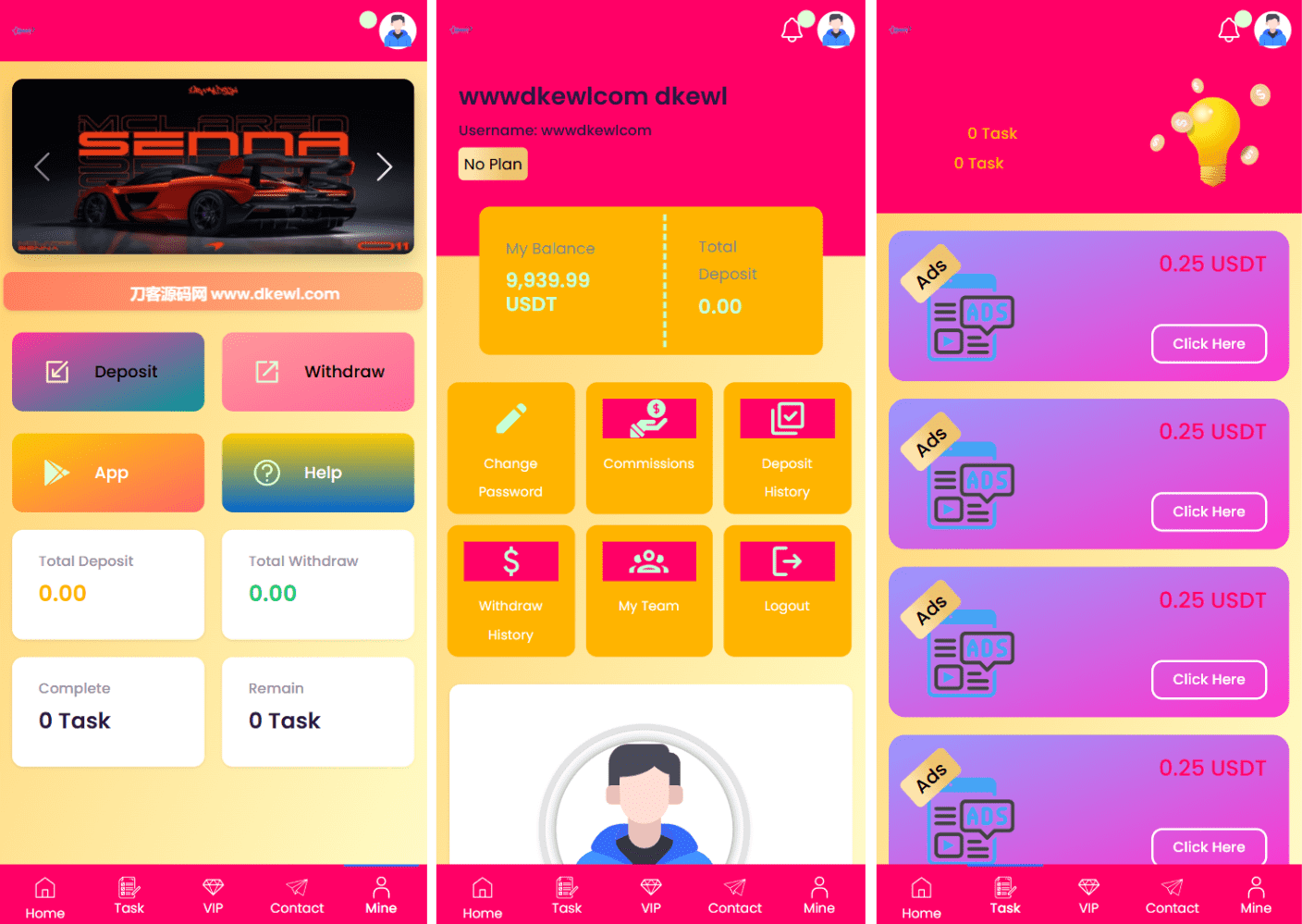 SENNA海外广告奖励投资理财源码/附详细教程-高东资源网