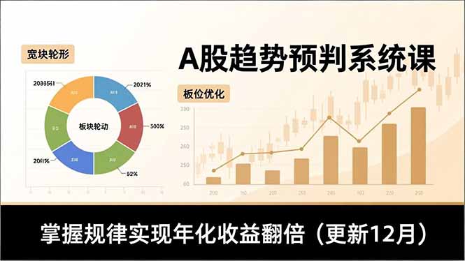 A股趋势预判系统课,多维分析、板块轮动、仓位优化,掌握规律实现年化收益翻倍(更新12月-高东资源网