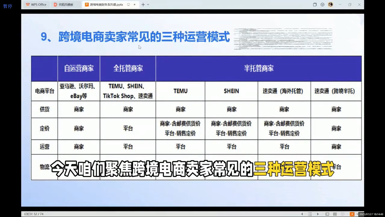 2025跨境电商财务实操指南 2025跨境电商财务实操指南