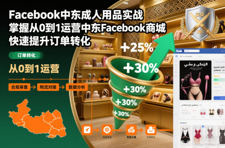 Facebook中东成人用品实战,掌握从0到1运营中东Facebook商城,快速提升订单转化-高东资源网
