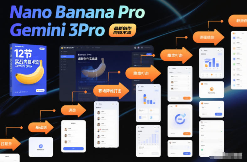 Nano Banana Pro Gemini 3Pro,最新创作实战课,12节实战向技术流,职场降维打击-高东资源网