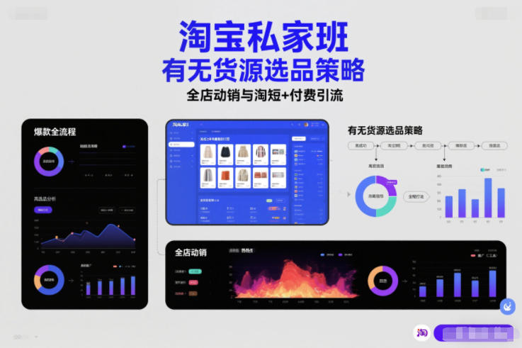 淘宝私家班,有无货源选品策略,高成功率爆款全流程打法,全店动销与淘短+付费引流-高东资源网