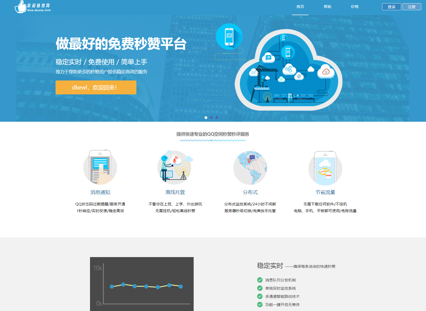 最新扣扣秒赞系统源码-高东资源网