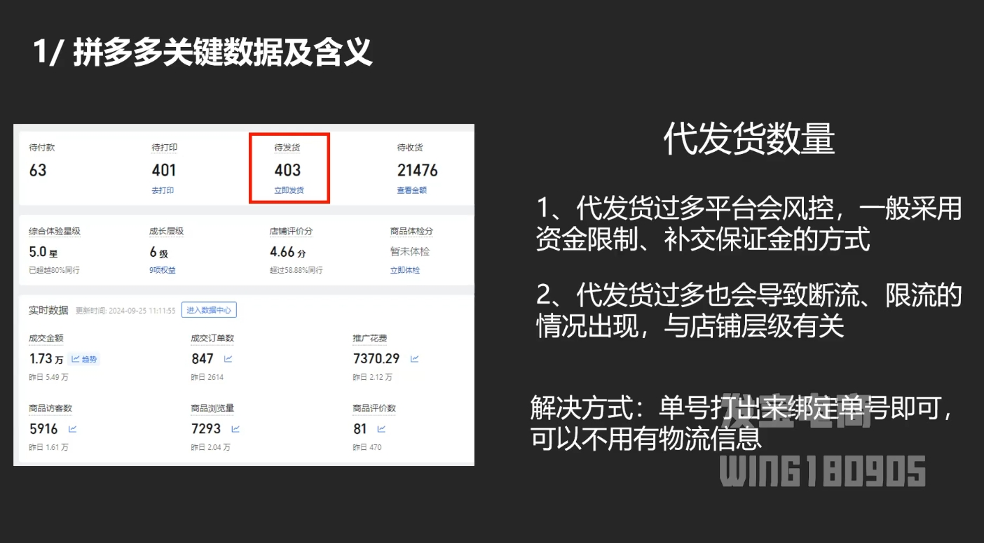 纪主任·拼多多年费会员(更新12月)