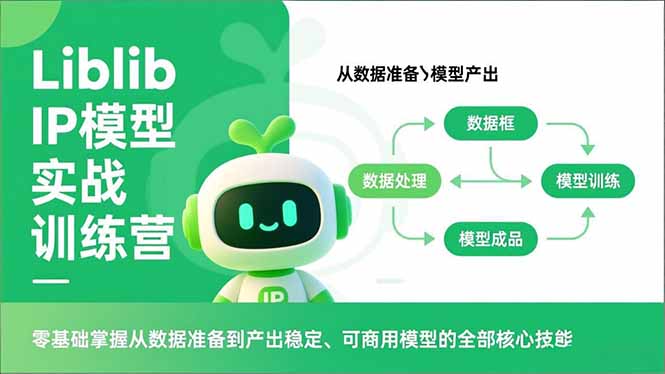 Liblib IP模型实战训练营，零基础掌握从数据准备到产出稳定、可商用模型的全部核心技能-高东资源网